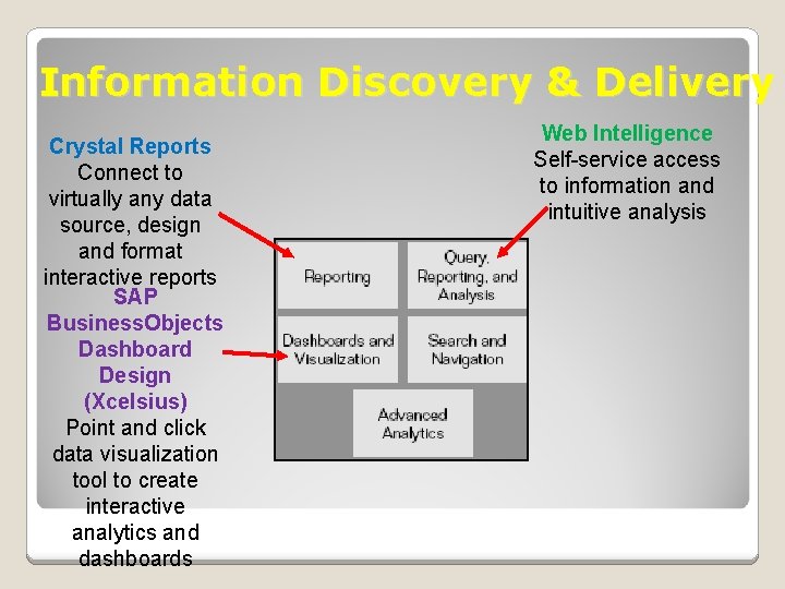 Information Discovery & Delivery Crystal Reports Connect to virtually any data source, design and