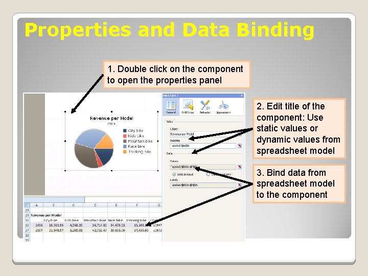 Properties and Data Binding 1. Double click on the component to open the properties
