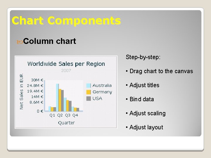 Chart Components Column chart Step-by-step: • Drag chart to the canvas • Adjust titles