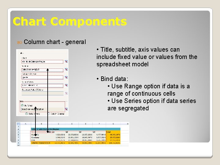 Chart Components Column chart - general • Title, subtitle, axis values can include fixed