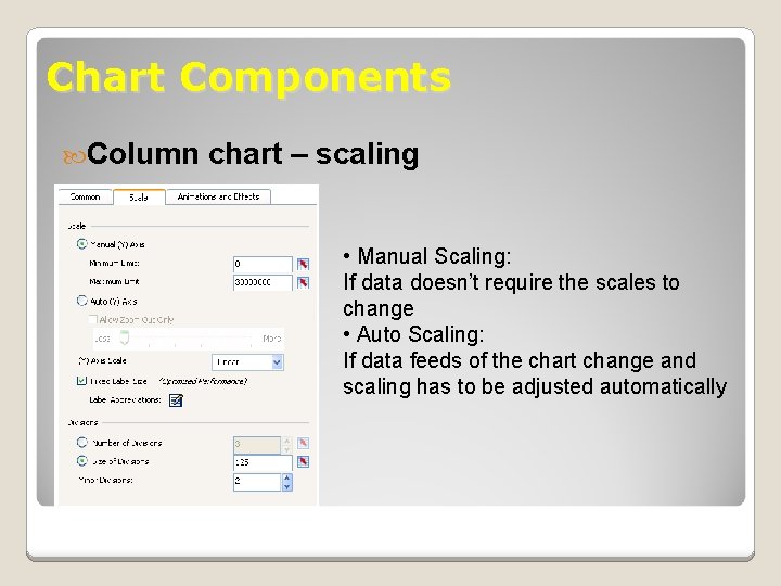 Chart Components Column chart – scaling • Manual Scaling: If data doesn’t require the
