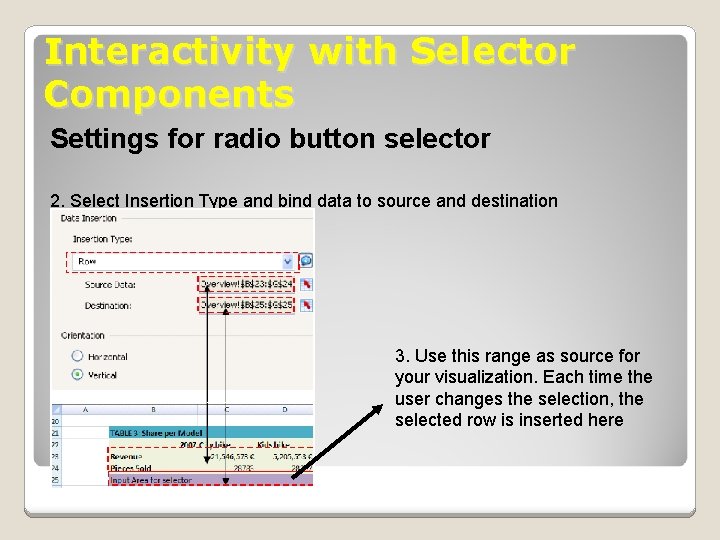 Interactivity with Selector Components Settings for radio button selector 2. Select Insertion Type and