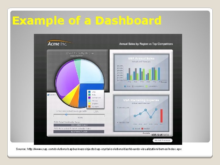 Example of a Dashboard Source: http: //www. sap. com/solutions/sapbusinessobjects/sap-crystal-solutions/dashboards-visualization/demos/index. epx 