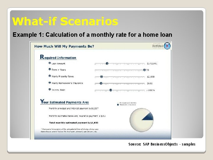 What-if Scenarios Example 1: Calculation of a monthly rate for a home loan Source: