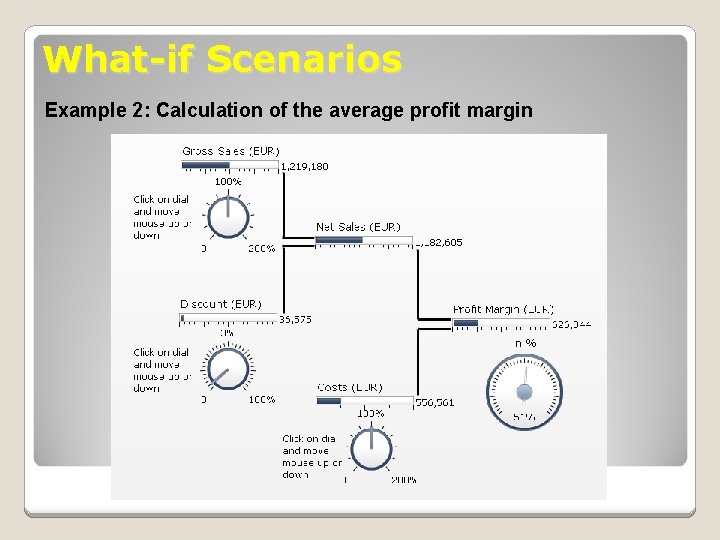 What-if Scenarios Example 2: Calculation of the average profit margin 