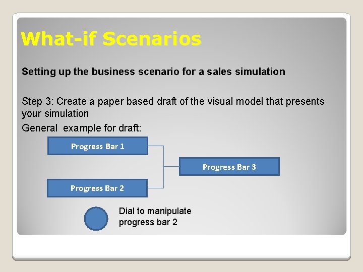 What-if Scenarios Setting up the business scenario for a sales simulation Step 3: Create