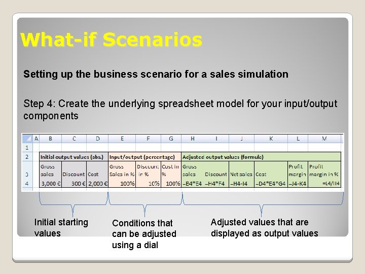 What-if Scenarios Setting up the business scenario for a sales simulation Step 4: Create