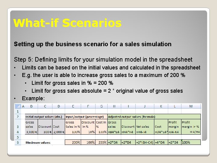 What-if Scenarios Setting up the business scenario for a sales simulation Step 5: Defining