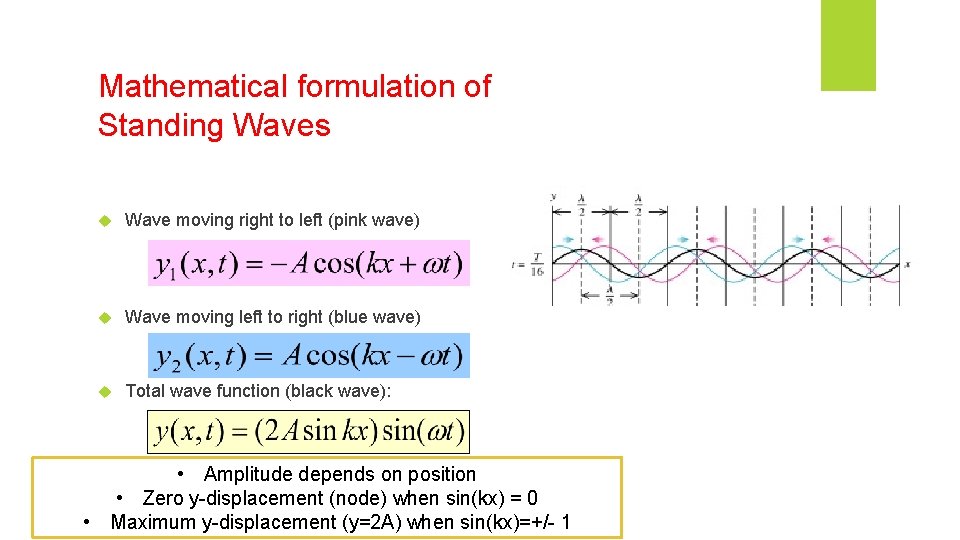 Mathematical formulation of Standing Waves Wave moving right to left (pink wave) Wave moving Mathematical formulation of Standing Waves Wave moving right to left (pink wave) Wave moving