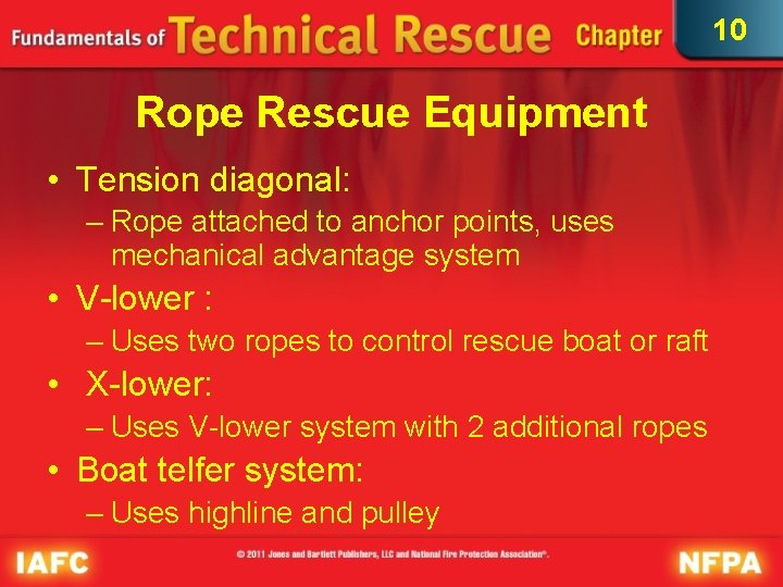 10 Rope Rescue Equipment • Tension diagonal: – Rope attached to anchor points, uses