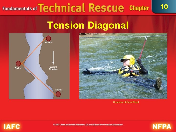 10 Tension Diagonal Courtesy of Carol Read 