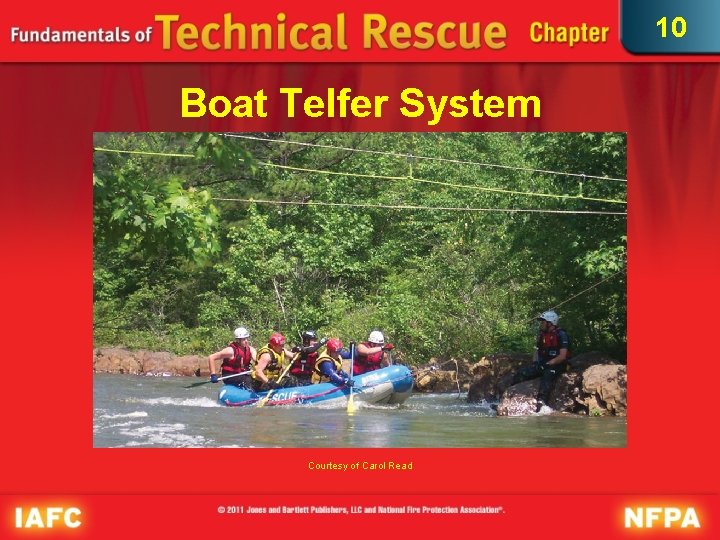 10 Boat Telfer System Courtesy of Carol Read 