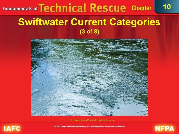 10 Swiftwater Current Categories (3 of 8) © Stacey Lynn Payne/Dreamstime. com 