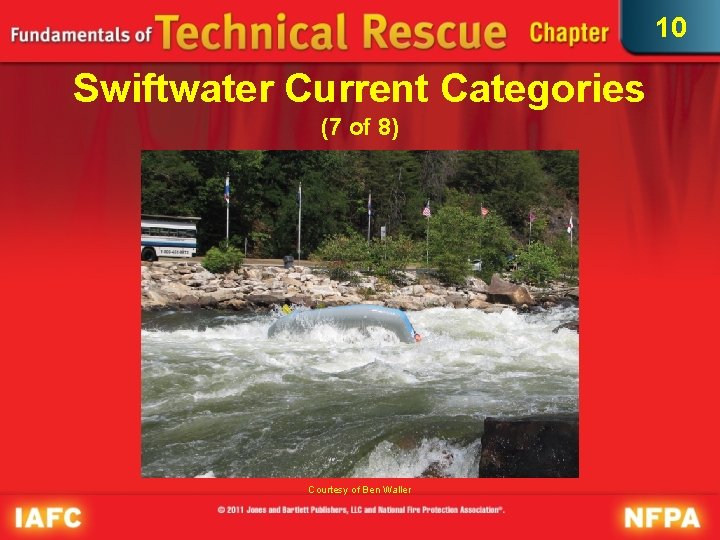 10 Swiftwater Current Categories (7 of 8) Courtesy of Ben Waller 