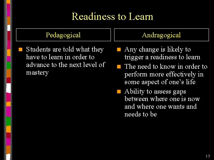 Readiness to Learn Pedagogical n Students are told what they have to learn in Readiness to Learn Pedagogical n Students are told what they have to learn in