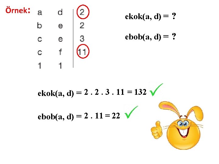 Örnek: ekok(a, d) = ? ebob(a, d) = ? ekok(a, d) = 2. 2.