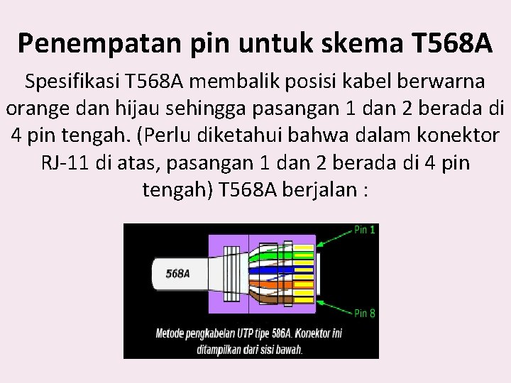 Penempatan pin untuk skema T 568 A Spesifikasi T 568 A membalik posisi kabel