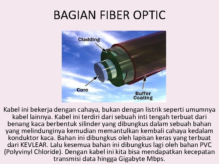 BAGIAN FIBER OPTIC Kabel ini bekerja dengan cahaya, bukan dengan listrik seperti umumnya kabel