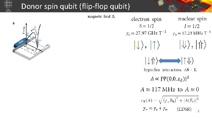 Donor spin qubit (flip-flop qubit) 3 