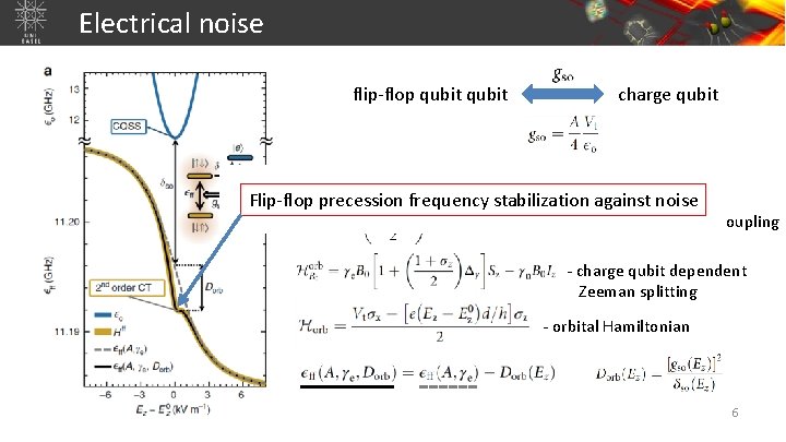 Electrical noise flip-flop qubit charge qubit Flip-flop precession frequency stabilization against noise - charge