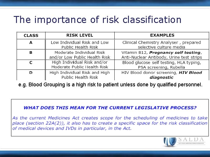The importance of risk classification e. g. Blood Grouping is a high risk to