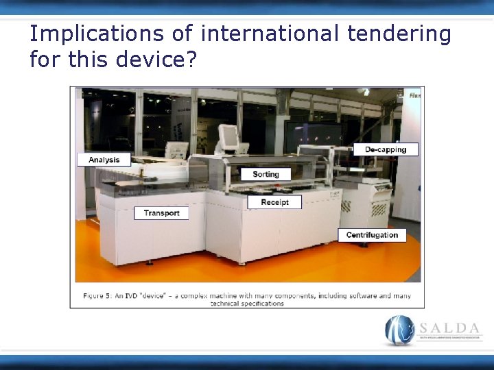 Implications of international tendering for this device? 