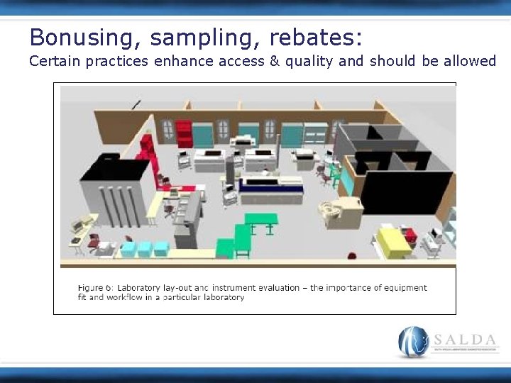 Bonusing, sampling, rebates: Certain practices enhance access & quality and should be allowed 