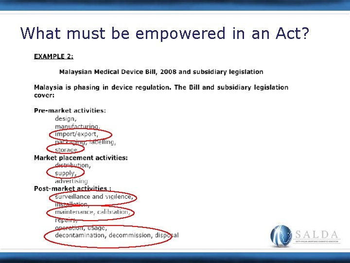 What must be empowered in an Act? 
