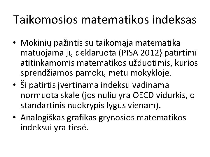Taikomosios matematikos indeksas • Mokinių pažintis su taikomąja matematika matuojama jų deklaruota (PISA 2012)