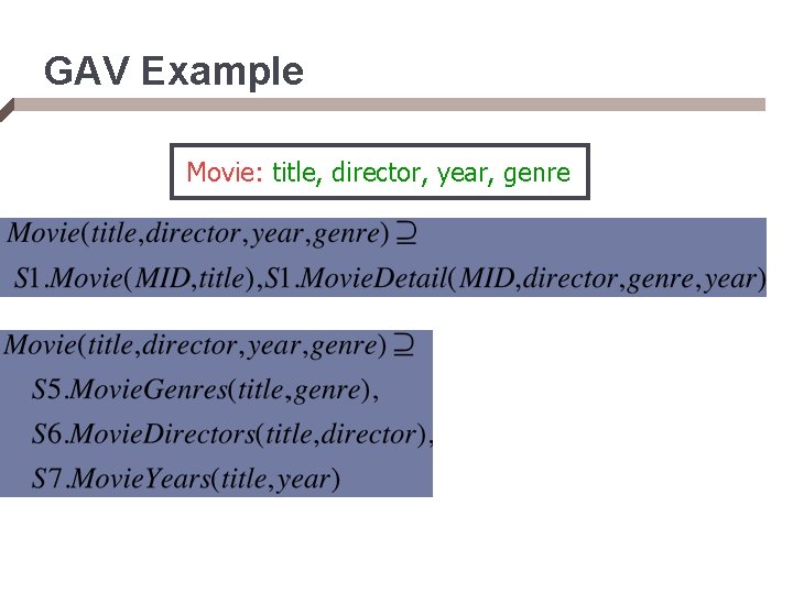 GAV Example Movie: title, director, year, genre 