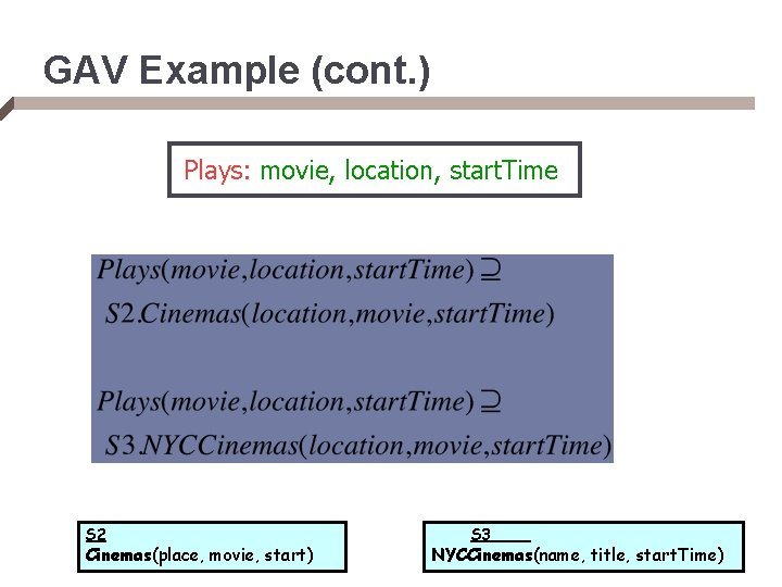 GAV Example (cont. ) Plays: movie, location, start. Time S 2 Cinemas(place, movie, start)