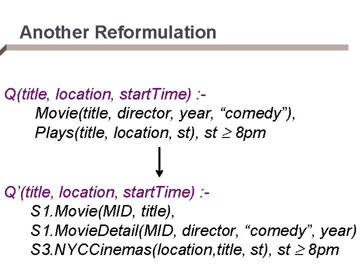 Another Reformulation Q(title, location, start. Time) : Movie(title, director, year, “comedy”), Plays(title, location, st),