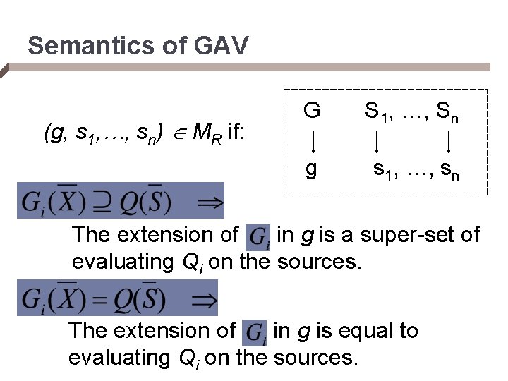 Semantics of GAV (g, s 1, …, sn) MR if: G S 1, …,