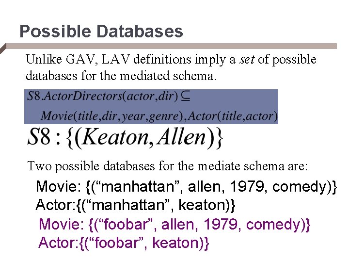 Possible Databases Unlike GAV, LAV definitions imply a set of possible databases for the