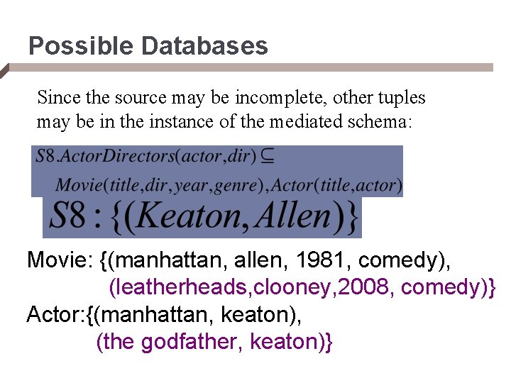 Possible Databases Since the source may be incomplete, other tuples may be in the