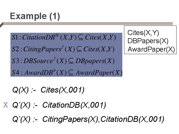 Example (1) Cites(X, Y) DBPapers(X) Award. Paper(X) Q(X) : - Cites(X, 001) X Q’(X)