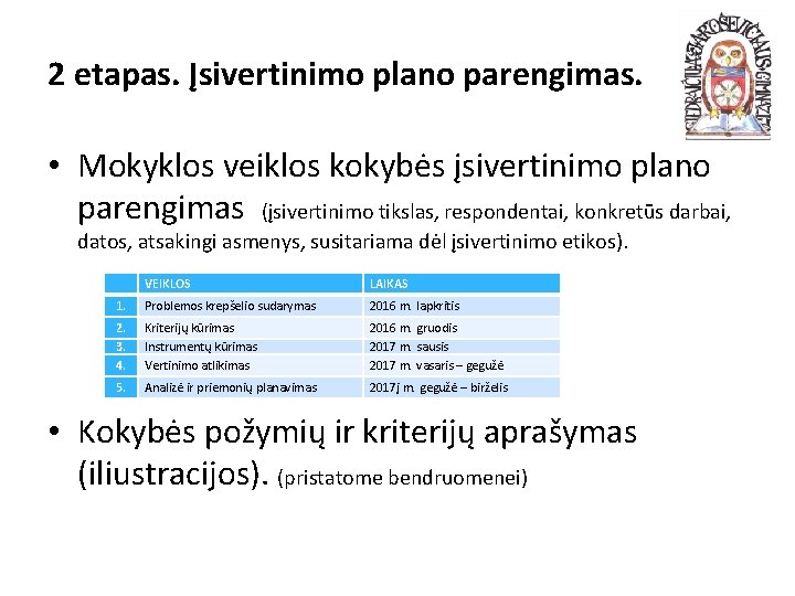 2 etapas. Įsivertinimo plano parengimas. • Mokyklos veiklos kokybės įsivertinimo plano parengimas (įsivertinimo tikslas,