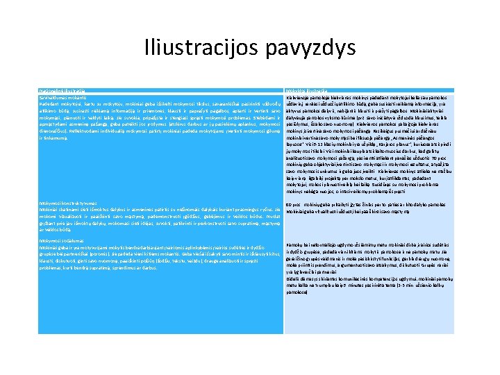 Iliustracijos pavyzdys Nacionalinė iliustracija: Savivaldumas mokantis Padedant mokytojui, kartu su mokytoju, mokiniai geba išsikelti