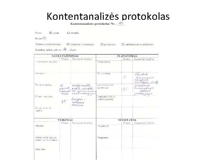 Kontentanalizės protokolas 