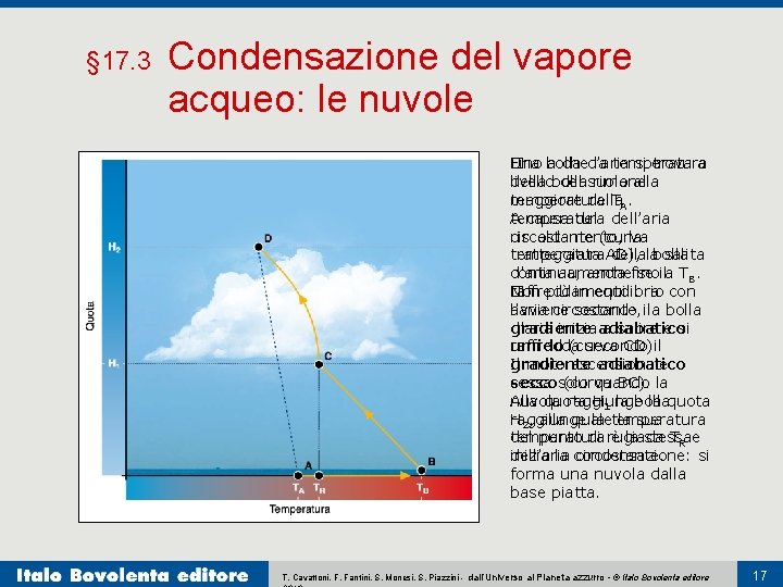§ 17. 3 Condensazione del vapore acqueo: le nuvole Uino � F na bolla