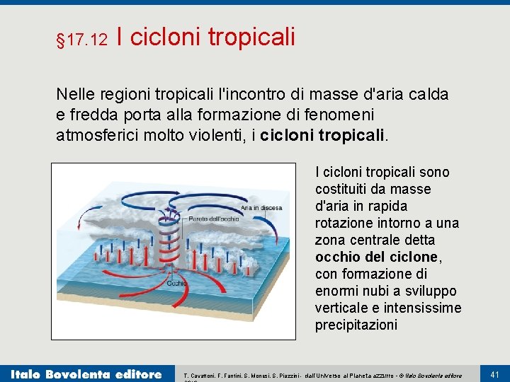 § 17. 12 I cicloni tropicali Nelle regioni tropicali l'incontro di masse d'aria calda