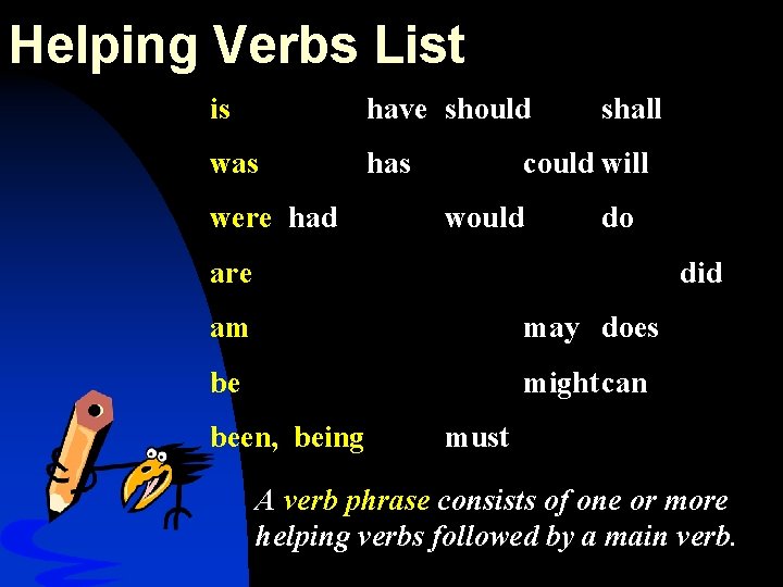 Helping Verbs List is have should was has were had shall could will would