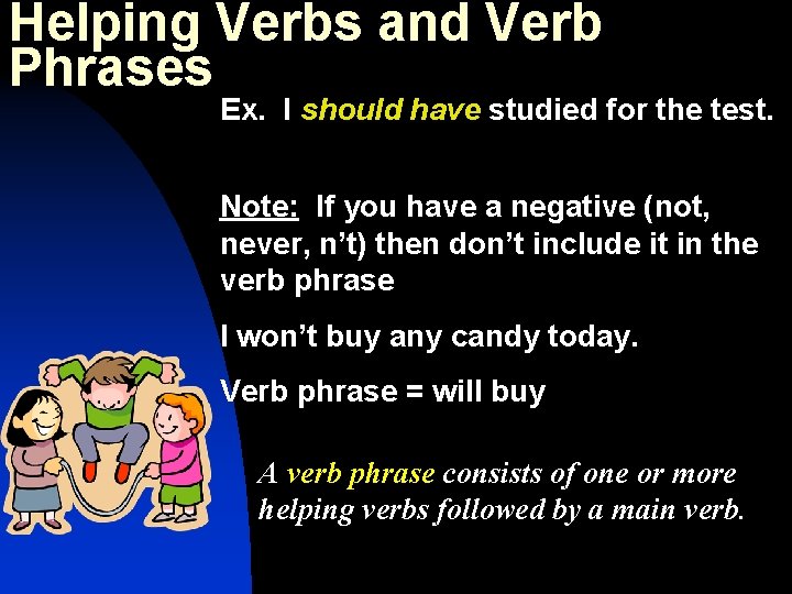 Helping Verbs and Verb Phrases Ex. I should have studied for the test. Note: