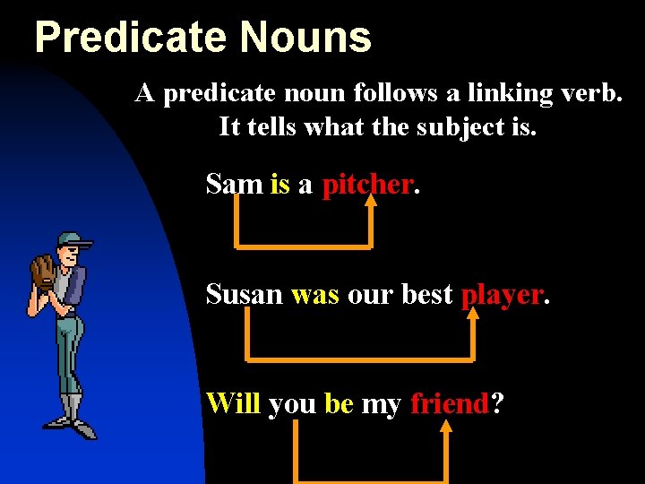 Predicate Nouns A predicate noun follows a linking verb. It tells what the subject