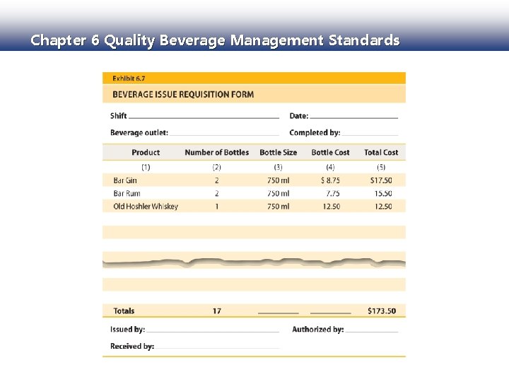Chapter 6 Quality Beverage Management Standards 