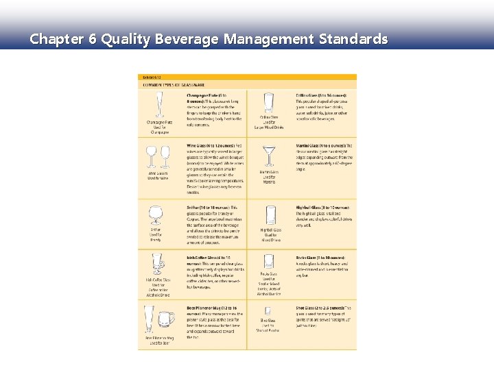 Chapter 6 Quality Beverage Management Standards 