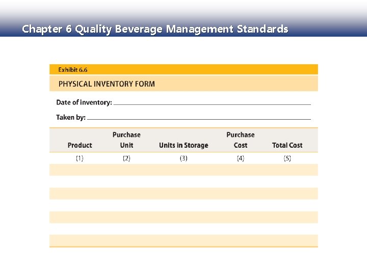 Chapter 6 Quality Beverage Management Standards 