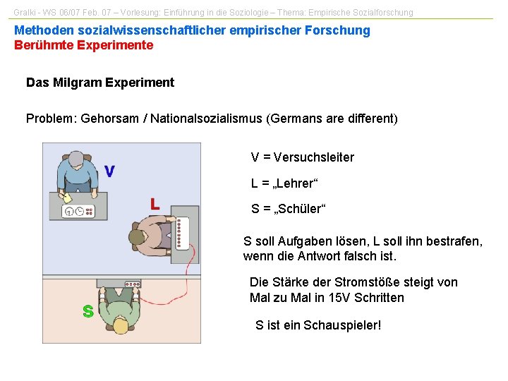 Gralki - WS 06/07 Feb. 07 – Vorlesung: Einführung in die Soziologie – Thema: