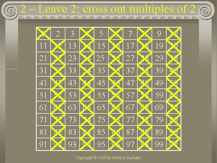 2 – Leave 2; cross out multiples of 2 1 11 21 31 41