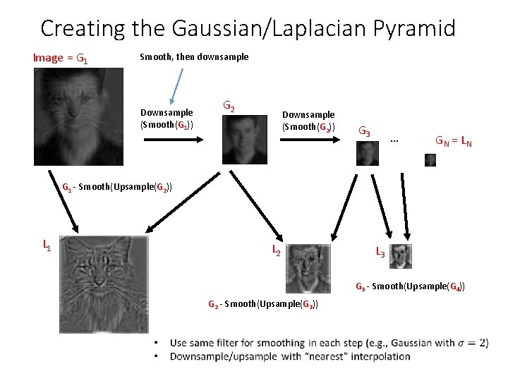 Creating the Gaussian/Laplacian Pyramid Image = G 1 Smooth, then downsample Downsample (Smooth(G 1))